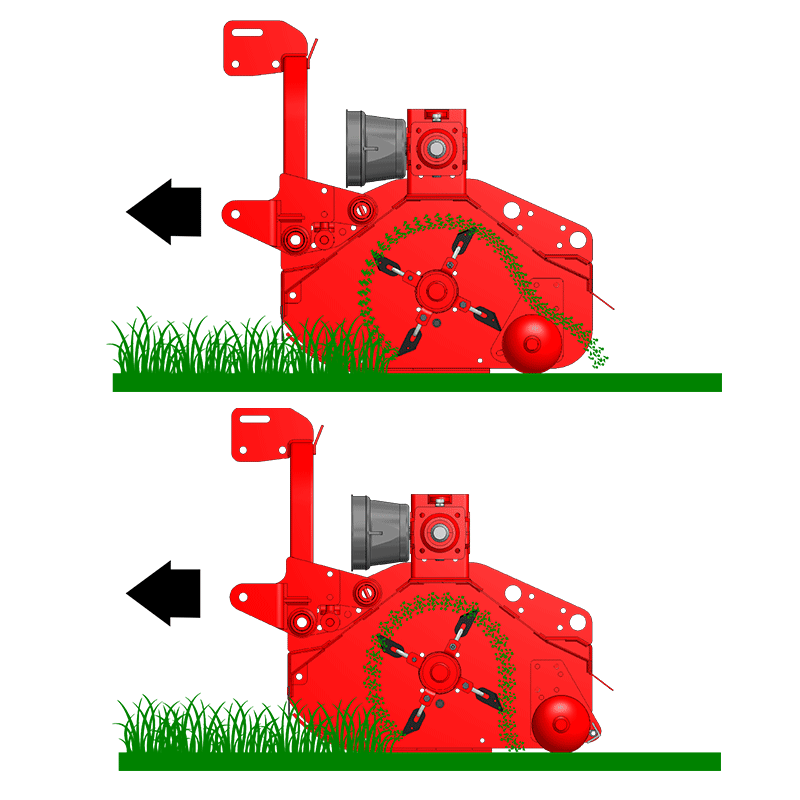 Dual rear roller mounting position, inside or outside the cutting chamber